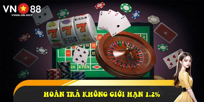 Hoàn trả không giới hạn 1.2% tại sảnh Thể thao và Casino Hoàn trả không giới hạn 1.2% tại sảnh Thể thao và Casino